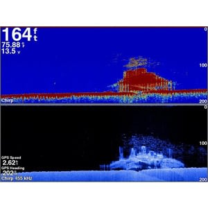 GSD 25"Blackbox sonder"  1kW + SideVü / ClearVü